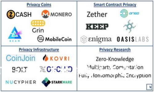 如何使用 Tokenim 本地钱包进行安全加密货币管理