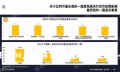 如何利用ATM虚拟币进行投