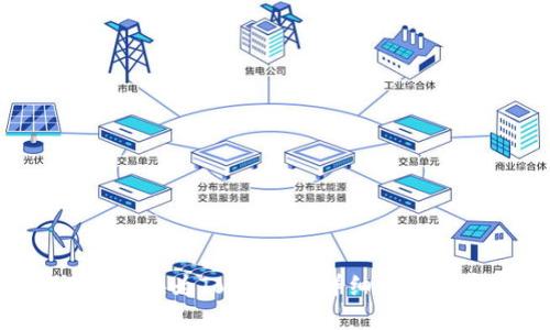 如何将BTC转换为Tokenim：详细指南与实用建议