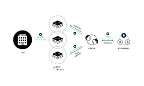 Tokenim支持的硬件钱包使用指南：安全存储与管理加密资产