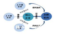 如何在Tokenim钱包中转入