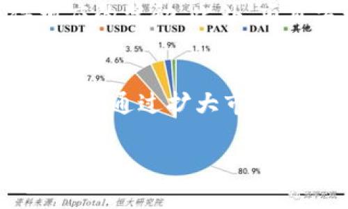   深入解析Tokenim项目方及其对区块链生态的影响 / 
 guanjianci Tokenim, 项目方, 区块链生态, 数字货币 /guanjianci 

Tokenim项目方概述
在区块链技术迅猛发展的背景下，各种数字货币和项目如雨后春笋般涌现。其中，Tokenim项目因其独特性和创新性，引起了广泛的关注。Tokenim项目方致力于打造一个高效、安全、透明的数字资产交易平台，为用户提供丰富的功能和良好的使用体验。本文将对Tokenim项目方进行全面深入的解析，特别是在区块链生态系统中的关键作用。

Tokenim的起源与理念
Tokenim的起源可以追溯到对传统金融体系的批判和对区块链技术潜力的认可。项目方认为，传统金融体系存在着透明度低、效率低和信任缺失等问题，而区块链技术的去中心化特性可以解决这些问题。Tokenim旨在通过构建一个开放、透明和去中心化的数字资产交易平台，为用户提供安全、便捷的交易体验。
项目方的核心理念是“去中心化与用户至上”。他们希望通过技术创新和用户友好的设计，来吸引更多用户参与到数字资产的交易中。

Tokenim的技术架构
Tokenim项目方采用了先进的区块链技术架构，确保平台的高效性和安全性。其技术架构主要包括以下几个部分：
- strong底层区块链技术：/strongTokenim项目方采用了以太坊等成熟的公链技术作为底层，确保交易的去中心化和数据的不可篡改性。
- strong智能合约：/strongTokenim利用智能合约功能，大幅提高交易效率，同时减少人为干预的风险。
- strong数据加密与安全防护：/strong项目方在数据安全上投入了大量资源，采用顶级的加密算法确保用户资产安全。
- strong用户接口与体验：/strongTokenim项目方注重用户体验，设计了简洁易用的用户界面，使得即使是初学者也能轻松上手。

Tokenim的功能特点
Tokenim项目提供了多种功能，以吸引用户使用其平台进行交易：
- strong多种资产支持：/strongTokenim平台支持多种数字资产的交易，用户可以自由选择对自己感兴趣的资产进行交易。
- strong实时交易：/strongTokenim采用高效的交易引擎，用户可以享受到几乎实时的交易体验，极大提升交易的灵活性。
- strong社区互动：/strongTokenim项目方注重社区的建设，通过定期的活动和反馈机制，增强用户黏性，提升用户体验。
- strong教育和培训：/strongTokenim还计划推出一系列教育资源，帮助用户更好地了解数字资产与区块链技术。

Tokenim项目方的市场策略
为了在竞争激烈的市场中站稳脚跟，Tokenim项目方制定了一系列市场策略：
- strong合作伙伴关系：/strongTokenim与多家金融机构、技术公司建立战略合作，借助他们的资源和影响力来提升项目知名度。
- strong用户激励机制：/strong为吸引更多用户，Tokenim不仅提供交易优惠和手续费减免，还推出了基于用户交易量的奖励机制。
- strong全球化布局：/strongTokenim项目方计划将其平台服务扩展至全球各个市场，以满足不同用户的需求。

Tokenim对区块链生态的影响
Tokenim项目方的成功不仅在于其自身的发展，也在于其对整个区块链生态的影响：
- strong促进技术进步：/strongTokenim项目的开发推动了更多的技术创新，尤其是在去中心化交易所（DEX）领域。
- strong增强用户信任：/strongTokenim通过透明的运营和高效的保障机制，有助于增强用户对整个区块链生态的信任。
  
相关问题探讨

1. Tokenim项目与其他区块链项目有什么区别？
Tokenim项目与许多其他区块链项目相比，突出的特点是其用户至上的理念和去中心化的交易生态。与偏向技术的项目不同，Tokenim更加注重用户体验和社区建设。项目方认为，区块链技术的应用不仅仅是技术问题，更是满足用户需求和提升生活质量的过程。此外，Tokenim的团队由从多领域的专家组成，他们在金融、科技和市场营销方面拥有丰富的经验，使得Tokenim在运作上更加灵活和有效。

2. Tokenim如何确保用户资产安全？
在数字资产交易中，用户资产的安全始终是一个重要问题。Tokenim项目方非常重视这一点。他们采用了多种安全措施，包括数据加密技术、分布式存储和多重认证。此外，Tokenim还与第三方安全机构合作进行定期审计和评估，以发现潜在的安全隐患并及时解决。这些措施有效降低了黑客入侵、资产损失等风险，增强了用户的信任感。

3. Tokenim如何吸引并留住用户？
Tokenim项目方通过多种方式吸引并留住用户。首先，在用户体验方面，Tokenim提供了直观友好的平台界面和高效的交易流程，使用户可以轻松上手。其次，为增强用户活跃度，Tokenim设立了奖励机制，用户在平台的交易行为都能获得相应的奖励。此外，项目方积极开展社区活动，增加用户之间的互动，提升用户黏性。通过打造一个良好的生态环境，Tokenim旨在吸引更多用户长期参与。

4. Tokenim未来的发展规划是什么？
Tokenim项目方未来的发展规划包括多个方面。首先，他们计划扩展平台支持的资产种类，增加更多热门和潜在优质的数字资产，以吸引更大的用户群体。其次，Tokenim还将在技术创新上保持持续投入，平台的性能和安全性。此外，项目方希望通过扩大市场覆盖面，将服务推广到更多国家和地区，满足全球用户的需求。在社区建设方面，Tokenim将继续加强与用户的互动，提升用户的参与感和归属感。总之，Tokenim项目方希望在快速变化的区块链市场中，持续创新，保持竞争力，推动生态发展。

总结来看，Tokenim项目方以其清晰的愿景和专业的团队，力求在数字资产领域中开创一个安全、透明、有活力的交易平台。通过不断迭代和，Tokenim将继续推动区块链技术的发展，并为用户提供更好的服务。