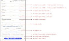深入解析Tokenim与ZB交易平