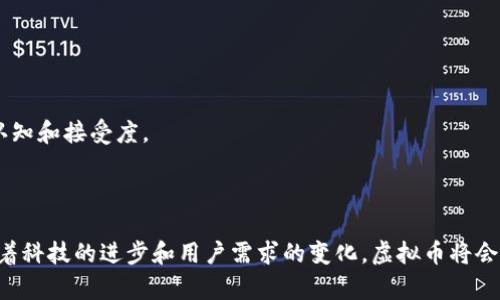 和关键词

  苹果与虚拟币的创新合作：引领数字货币新潮流 / 

 guanjianci 苹果, 虚拟币, 数字货币, 区块链 /guanjianci 

引言
随着数字经济的迅猛发展，虚拟货币逐渐走入大众视野。从比特币的风靡到以太坊的兴起，虚拟货币的应用场景越来越广泛。在这样的背景下，科技巨头苹果公司也开始探索与虚拟币的合作机会。这一举动不仅可能会改变人们对货币的传统认知，还有望推动整个数字货币行业的发展。

苹果与虚拟币的合作背景
苹果公司作为全球领先的科技公司，在通信、软件和硬件领域处于领先地位。随着数字货币市场的逐渐成熟，许多企业开始意识到虚拟货币的潜力和价值。苹果的加入，将给这个领域注入新的活力。
首先，苹果在用户体验方面的精湛技术可以提升虚拟货币的使用便捷性。其强大的生态系统将使得虚拟币的交易和使用更加顺畅。具体来说，苹果可能会在自家的支付系统Apple Pay中引入某种形式的虚拟币，使得用户在购物时可以选择用虚拟币付款。
其次，苹果也可能会通过其App Store推动虚拟货币相关应用的发展。各种基于区块链的应用程序将有机会在次平台上获得更多的曝光，进而促成虚拟货币的普及。

苹果合作虚拟币的潜在优势
1. 提升用户信任度
苹果公司以其优质的产品和服务赢得了用户的广泛信任。如果苹果能够参与虚拟币市场，这将提升虚拟币的可信度。在很多用户看来，数字货币仍然是一个新鲜且具有风险的领域，苹果的参与将使得这一形象发生改变。
2. 创新支付方式
通过与虚拟币的合作，苹果有机会开发出更加创新的支付方式。例如，用户在使用苹果手机版本的虚拟钱包时，可以直接利用虚拟币进行支付。这一尝试不仅丰富了支付方式，也能提升用户的购物体验。
3. 促进区块链技术的发展
苹果的加入也有望推动区块链技术的应用和发展。其强大的研发能力可能会帮助解决当前区块链技术所面临的一些瓶颈问题，如交易速度慢、网络拥堵等。
4. 增加收入来源
在虚拟币的快速增长背景下，苹果与虚拟币的合作将为其带来新的收入来源。无论是通过交易费用、虚拟币投资还是虚拟币支付引发的相关服务，都是苹果拓展盈利空间的机会。

可能相关的问题及详细解答

1. 苹果为什么会选择与虚拟币合作?
苹果与虚拟币合作的原因主要有以下几个方面：首先，市场需求的变化。随着越来越多的人开始接受和使用虚拟货币，苹果需要适应这一趋势。其次，竞争压力的加大，尤其是在金融科技领域，竞争对手如Square、PayPal都已经开始相关布局，苹果为了保持竞争优势不得不跟进。此外，虚拟货币市场带来的盈利潜力也是一个重要因素，数字货币的普及意味着资金流动性大，有望为苹果带来新的利润来源。
再者，在用户体验层面，苹果一直以来都以其极致的用户体验著称，与虚拟币合作能进一步提升用户的支付体验，尤其是在全球范围内用户的需求呈现多样化趋势。此外，苹果的技术积累和生态系统能力，可以帮助解决虚拟币在普及过程中遇到的一系列问题。

2. 苹果与虚拟币合作的具体方式有哪些?
苹果与虚拟币合作的方式可以从多个角度进行划分。首先，可以通过Apple Pay支付系统直接支持虚拟货币交易。用户可以选择用虚拟币进行购物，并通过苹果的安全系统完成交易，这将大大增强用户的使用便利性。
其次，苹果可以开发虚拟币相关的应用程序，利用其平台优势，促进虚拟币生态系统的发展。这一部分可以包括虚拟币的交易、投资、钱包等多种功能，推动用户的活跃度。
再者，苹果可能会开展与区块链技术相关的研究与合作，探索如何利用其技术改善虚拟币的交易效率和安全性。

3. 苹果与虚拟币合作对用户会带来哪些影响?
苹果与虚拟币的合作无疑会对用户产生深远的影响。首先，用户将会享受到更加多元化和便捷的支付体验，虚拟币的引入意味着消费者在支付时可以选择更多选项，且交易过程将更加安全。
其次，用户对虚拟币的认知与接受度将会提高。在大型企业的参与下，越来越多的用户会了解到虚拟币的好处，由此可能会选择尝试使用或投资虚拟币。
最后，在隐私保护和数据安全方面，苹果拥有的技术基础和经验能够让用户更加放心地进行虚拟币的交易。

4. 苹果与虚拟币合作可能面临的挑战是什么?
尽管苹果与虚拟币合作前景乐观，但也存在一些挑战。首先，监管风险是一个较大问题，目前各国政府对虚拟货币的监管政策尚未完善，苹果可能会受到不同地区政策的约束。
其次，用户教育和市场接受度也是一项挑战。虽然越来越多的人开始接受虚拟货币，但仍有一部分用户对其存在疑虑，苹果需要通过有效的方法来教育用户，提升他们对虚拟币的认知和接受度。
最后，技术的安全性和稳定性也是需要考虑的因素。如果虚拟币交易平台遭遇安全问题，用户的资金安全将受到威胁，这将严重影响到苹果的声誉和用户信任度。

总结
苹果与虚拟币的合作是一个充满潜力的新方向，这可以为虚拟币的普及和发展注入新的动力。然而，合作过程中需要认真对待监管、用户教育及技术安全等多方面的问题。未来，随着科技的进步和用户需求的变化，虚拟币将会迎来更加广阔的发展前景。