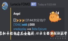 2023年虚拟币推销方式全解