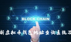 全面解析虚拟币钱包地址