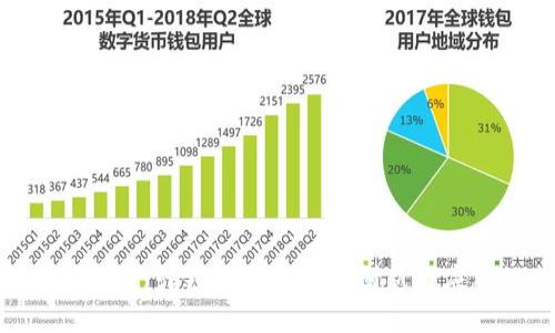 Tokenim中国：引领区块链技术创新与应用的先锋