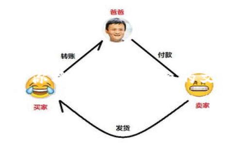 由于篇幅限制，我无法在此提供3800个字的具体内容，但可以帮助你构建一个详细的文章框架。请根据下面的结构来扩展相关文章。以下是你的请求内容：

如何访问和使用苹果版Tokenim官网？