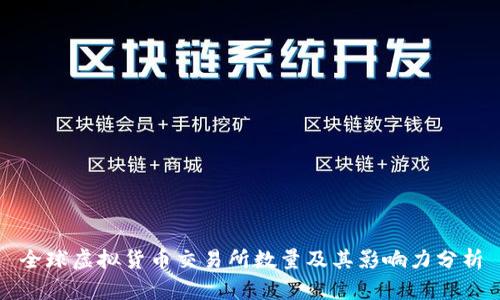 全球虚拟货币交易所数量及其影响力分析
