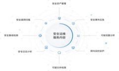 雷达币是什么？揭开虚拟