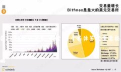 注意：下面的内容是一个