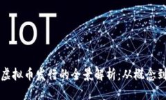 游戏虚拟币发行的全景解