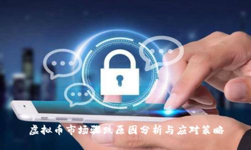 虚拟币市场骤跌原因分析与应对策略