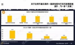 在这里，我可以为你创建