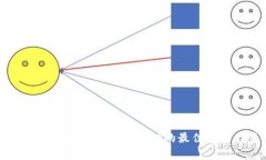 深入解析Tokenim挖掘DODO的最