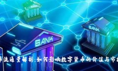 虚拟币流通量解析：如何