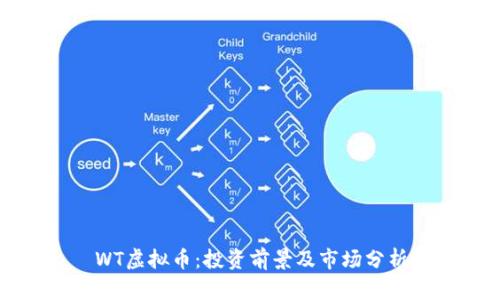 WT虚拟币：投资前景及市场分析