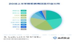 全面解析虚拟币钱包：选