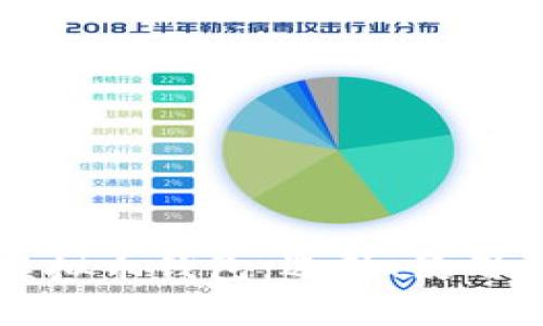 全面解析虚拟币钱包：选择、使用与安全指南