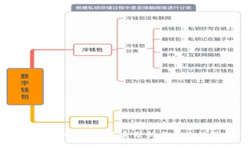 马币与虚拟货币的关系分析与未来趋势探讨
