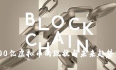 1800亿虚拟币的现状与未来