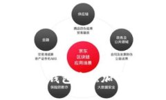 如何在Tokenim钱包中添加币