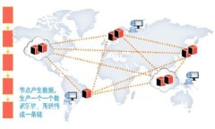 Tokenim钱包如何提取USDT：全