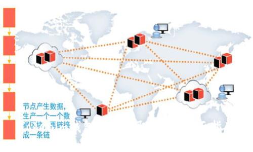 Tokenim钱包如何提取USDT：全面指南
