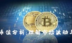 虚拟币的币值分析：理解