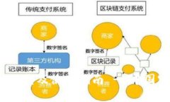 TokenIMapp下载及使用指南