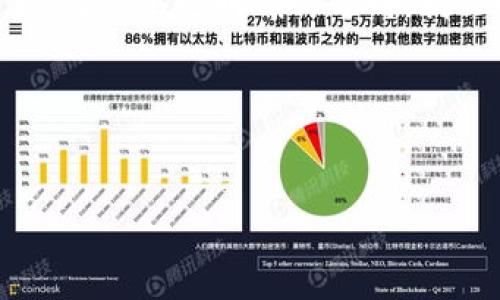 看起来您在提到 