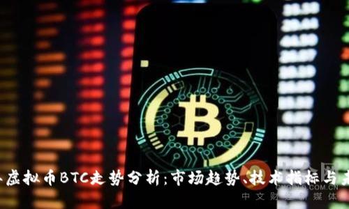 2023年虚拟币BTC走势分析：市场趋势、技术指标与未来展望
