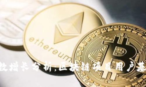 Tokenim用户数增长分析：区块链项目用户基数的未来趋势
