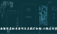 全面解析虚拟币源码及其