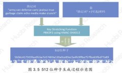 了解免手续费虚拟币钱包