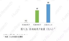 : 全面了解CEC虚拟币：投资