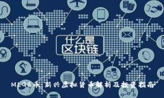 MLGB币：新兴虚拟货币解析