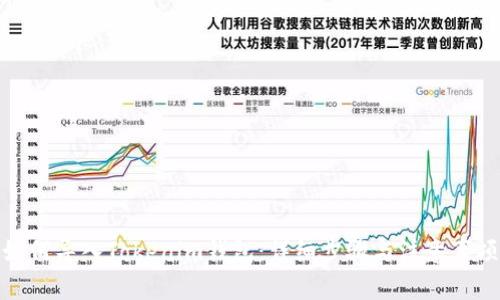 如何导入Tokenim钱包：详细步骤与注意事项