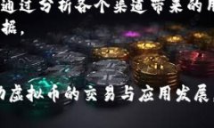 虚拟币引流的有效策略与