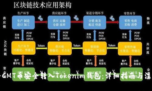 如何将CMT币安全转入Tokenim钱包：详细指南与注意事项
