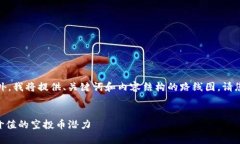 提示：由于字数要求例外