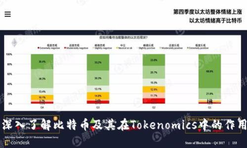 深入了解比特币及其在Tokenomics中的作用