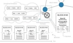 Tokenim的安全性分析及其在