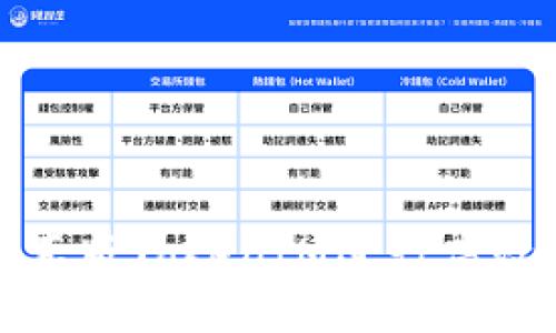 如何获取和使用正版TokenIM进行高效的数字资产管理
