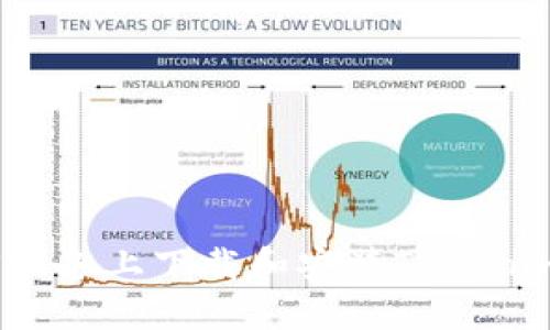如何在iOS设备上下载和安装Tokenim应用程序