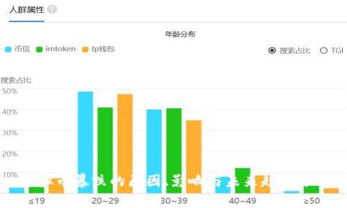 虚拟币暴跌的原因、影响与未来趋势分析