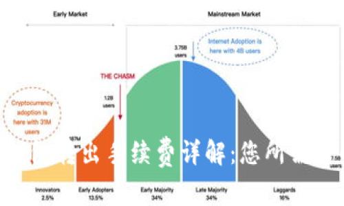 Tokenim钱包转出手续费详解：您所需了解的一切