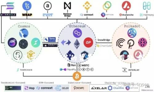 `tokenim` 标签不是一个标准的HTML标签或常用的开发术语，可能是你在特定的上下文或平台中看到的。如果你能提供更多关于这个标签的背景或它的用处，我会更好地帮助你。不过，如果这个标签是你在某个特定文档或系统中使用的，请查看相关的文档或说明，以获取正确的用法。

如果你有其他相关问题或不同的主题，请告诉我，我会尽力帮助你！