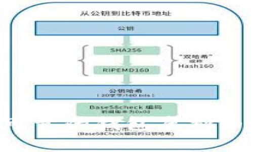 如何下载安全可靠的钱包虚拟币软件：全面指南