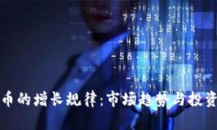 探索虚拟币的增长规律：